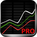 iStock Ticker Pro - Stock Notifications on Your Home Screen